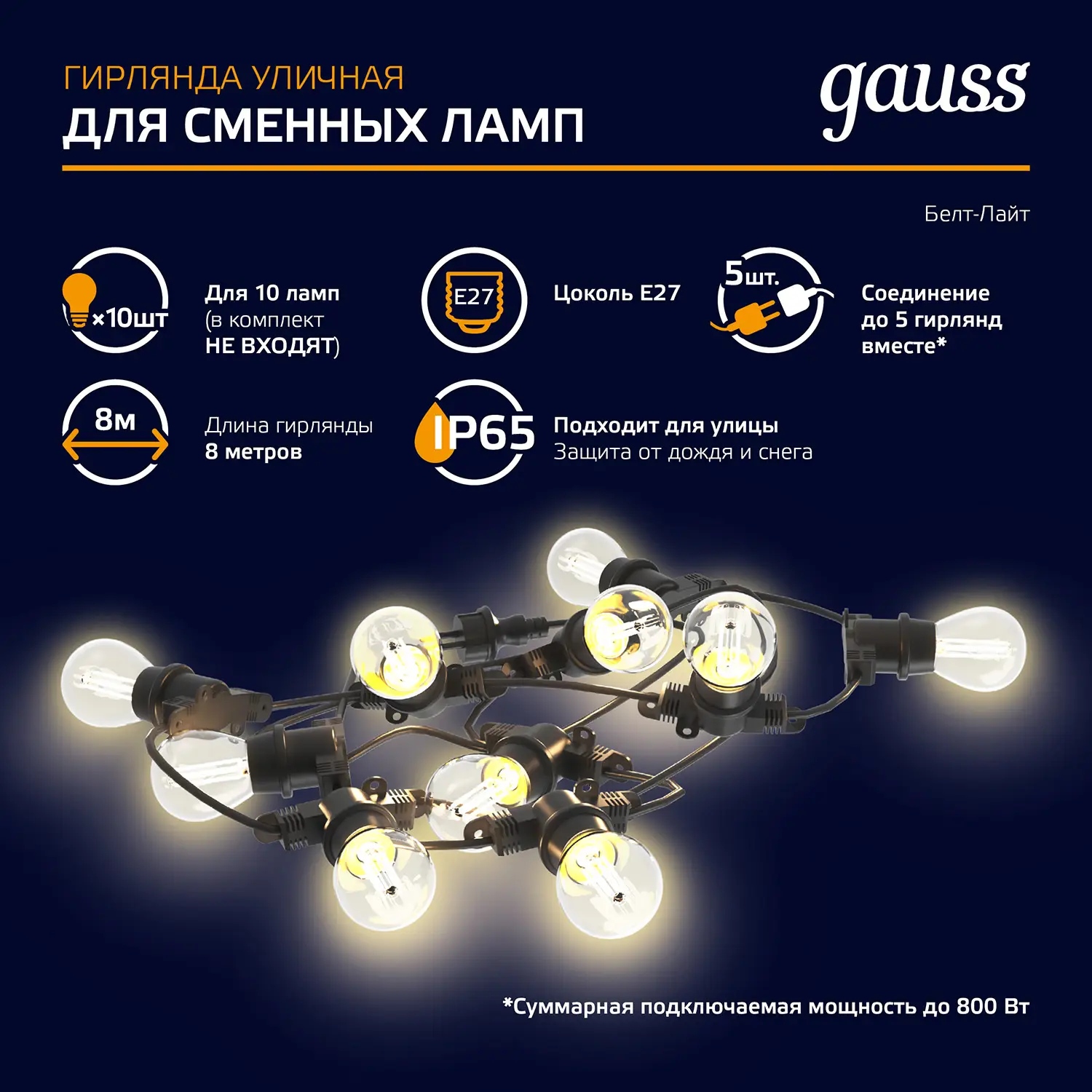 Гирлянды gauss